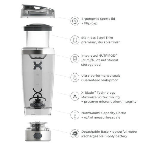 Promixx PRO Electric Shaker Bottle Stainless Steel 600ml - VITERNA - PMPSE600SS